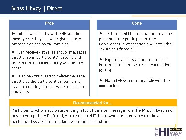 Mass HIway | Direct Cons Pros ► Interfaces directly with EHR or other message