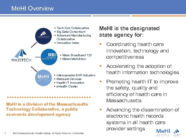 Me. HI Overview • Tech Hub Collaborative • Big Data Consortium • Advanced Manufacturing