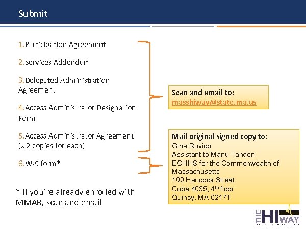 Submit 1. Participation Agreement 2. Services Addendum 3. Delegated Administration Agreement 4. Access Administrator