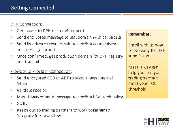 Getting Connected DPH Connection: • Get access to DPH test environment • Send encrypted