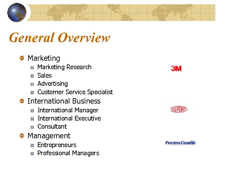 General Overview Marketing Research Sales Advertising Customer Service Specialist International Business International Manager International