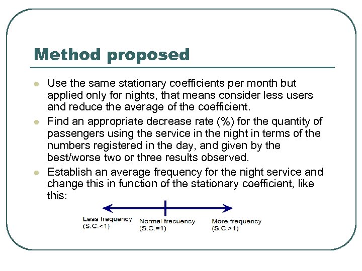 Method proposed l l l Use the same stationary coefficients per month but applied