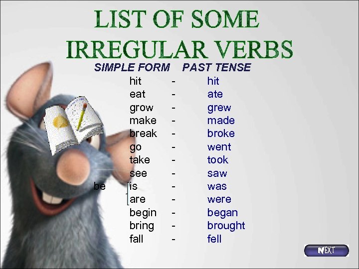 SIMPLE FORM PAST TENSE hit eat ate grow grew make made break broke go