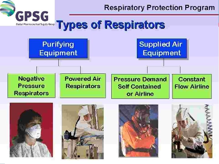 © Johnson & Johnson 