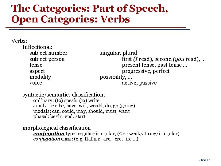 The Categories: Part of Speech, Open Categories: Verbs: Inflectional: subject number subject person tense