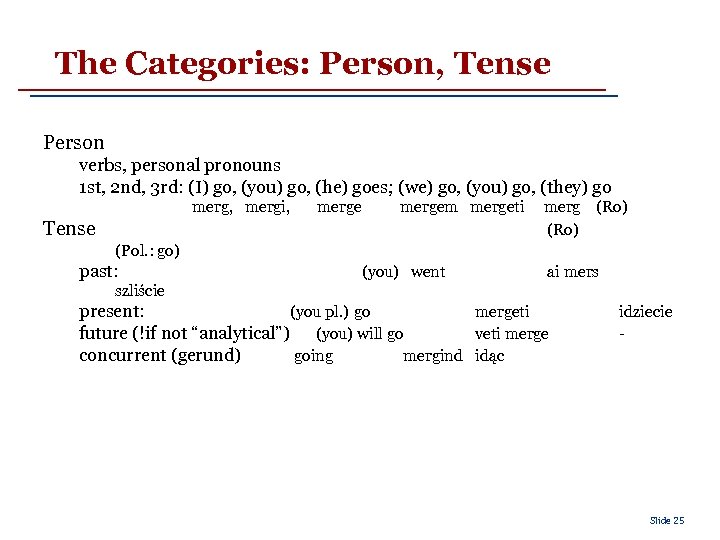 The Categories: Person, Tense Person verbs, personal pronouns 1 st, 2 nd, 3 rd: