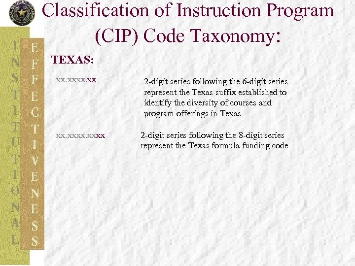  Classification of Instruction Program (CIP) Code Taxonomy: TEXAS: xx. xxxx 2 -digit series
