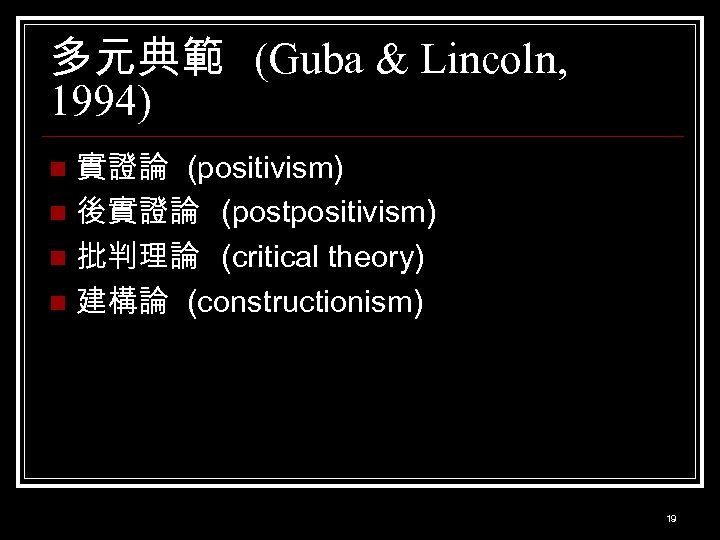多元典範 (Guba & Lincoln, 1994) 實證論 (positivism) n 後實證論 (postpositivism) n 批判理論 (critical theory)