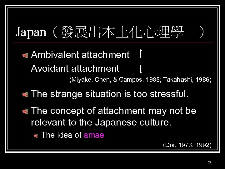 Japan（發展出本土化心理學 ） Ambivalent attachment Avoidant attachment (Miyake, Chen, & Campos, 1985; Takahashi, 1986) The