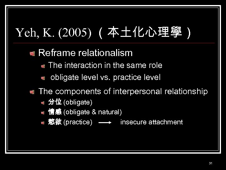 Yeh, K. (2005) （本土化心理學） Reframe relationalism The interaction in the same role obligate level