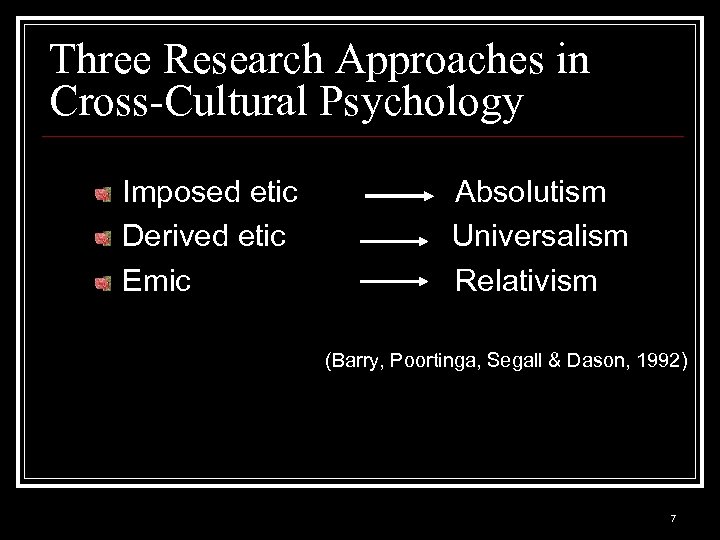Three Research Approaches in Cross-Cultural Psychology Imposed etic Derived etic Emic Absolutism Universalism Relativism