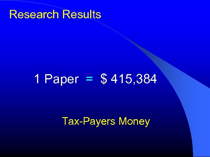 Research Results 1 Paper = $ 415, 384 Tax-Payers Money 