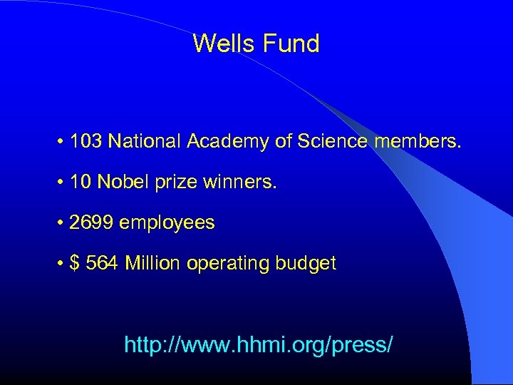 Wells Fund • 103 National Academy of Science members. • 10 Nobel prize winners.