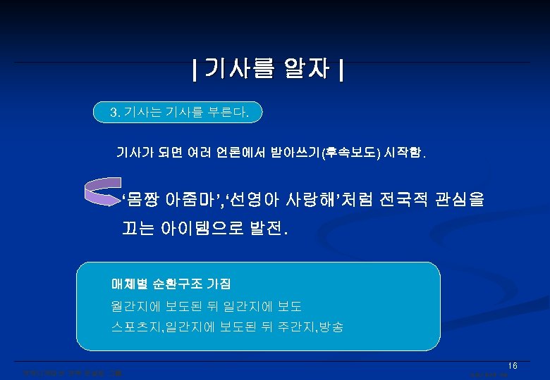 | 기사를 알자 | 3. 기사는 기사를 부른다. 기사가 되면 여러 언론에서 받아쓰기(후속보도) 시작함.