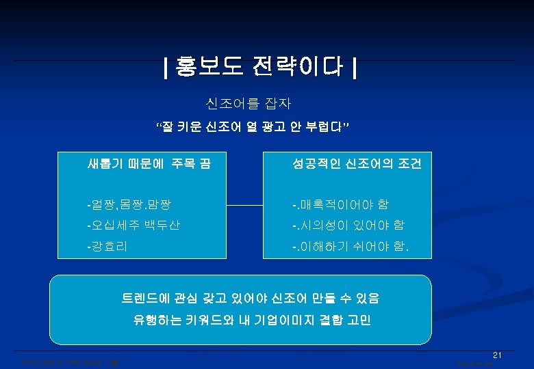 | 홍보도 전략이다 | 신조어를 잡자 “잘 키운 신조어 열 광고 안 부럽다” 새롭기