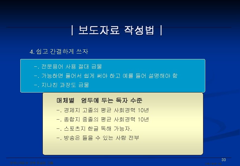 | 보도자료 작성법 | 4. 쉽고 간결하게 쓰자 -. 전문용어 사용 절대 금물 -.