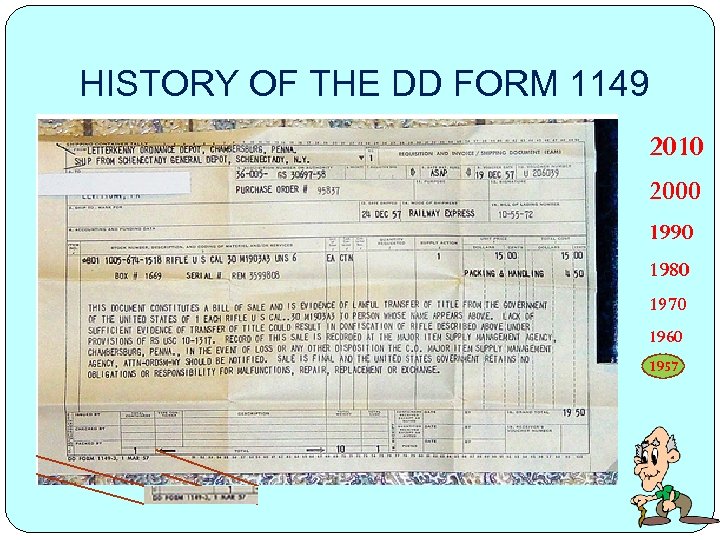 HISTORY OF THE DD FORM 1149 2010 2000 1990 1980 1970 1960 1957 