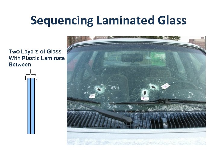 Sequencing Laminated Glass Two Layers of Glass With Plastic Laminate Between 