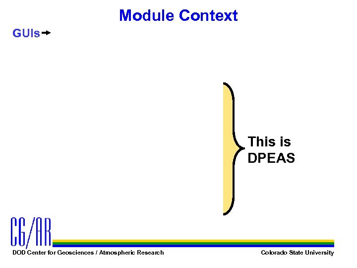 Module Context GUIs This is DPEAS DOD Center for Geosciences / Atmospheric Research Colorado