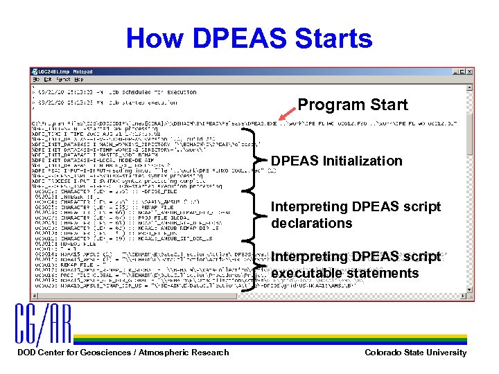 How DPEAS Starts Program Start DPEAS Initialization Interpreting DPEAS script declarations Interpreting DPEAS script