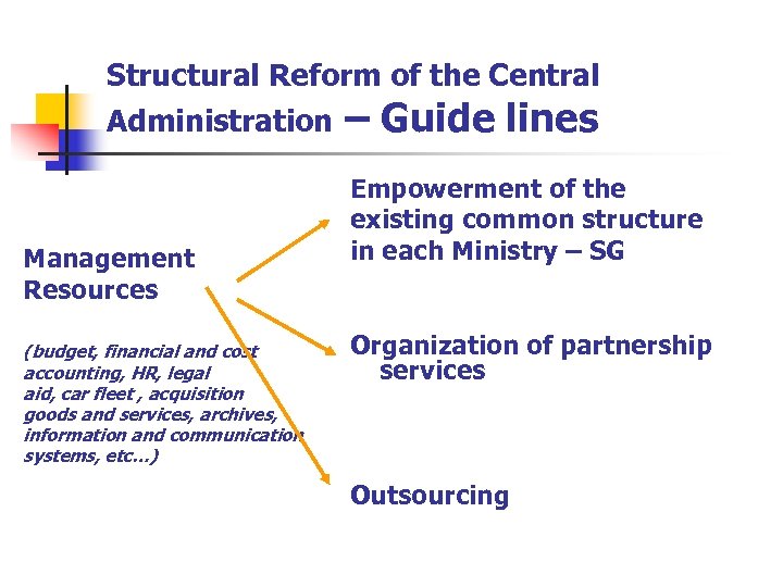 Structural Reform of the Central Administration – Guide lines Management Resources (budget, financial and