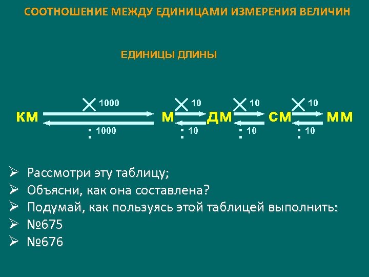 СООТНОШЕНИЕ МЕЖДУ ЕДИНИЦАМИ ИЗМЕРЕНИЯ ВЕЛИЧИН ЕДИНИЦЫ ДЛИНЫ км Ø Ø Ø 1000 : 1000