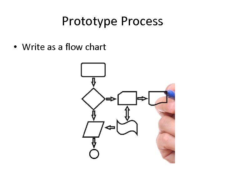 Prototype Process • Write as a flow chart 