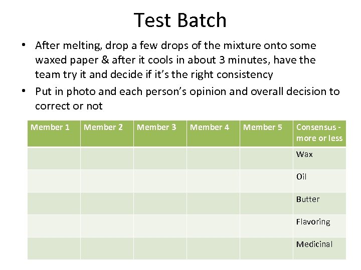 Test Batch • After melting, drop a few drops of the mixture onto some
