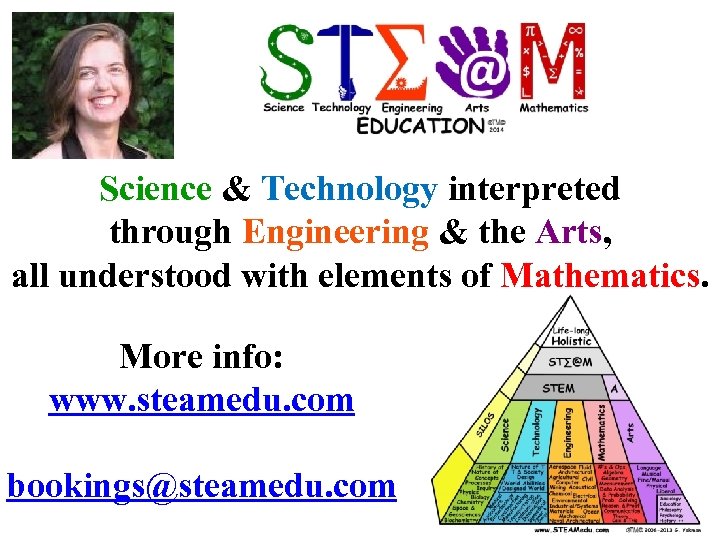 ST∑@M Science & Technology interpreted through Engineering & the Arts, all understood with elements