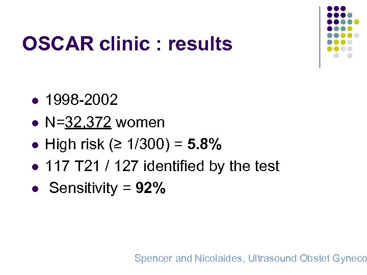 OSCAR clinic : results l l l 1998 -2002 N=32, 372 women High risk
