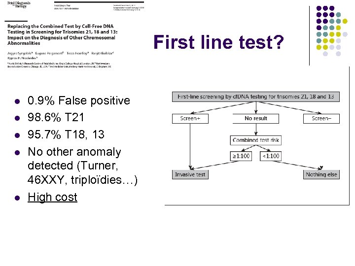 First line test? l l l 0. 9% False positive 98. 6% T 21