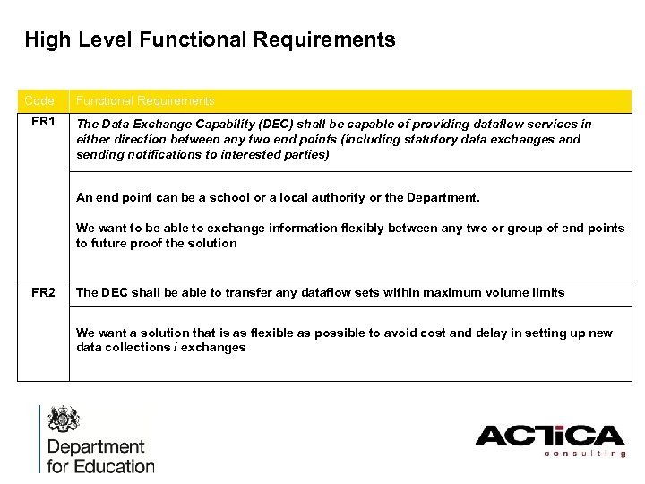 High Level Functional Requirements Code FR 1 Functional Requirements The Data Exchange Capability (DEC)