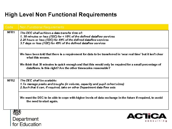 High Level Non Functional Requirements Code NFR 1 Non Functional Requirements The DEC shall