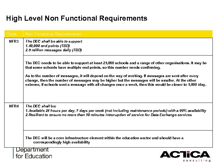 High Level Non Functional Requirements Code NFR 3 Non Functional Requirements The DEC shall