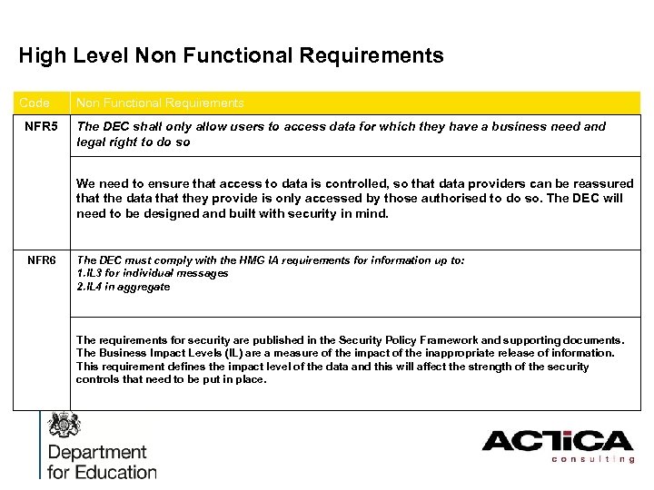 High Level Non Functional Requirements Code NFR 5 Non Functional Requirements The DEC shall