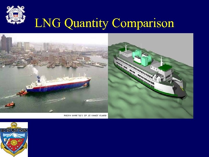 LNG Quantity Comparison 