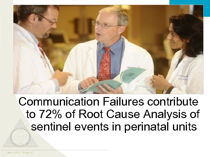 Valley. Care ™ Communication Failures contribute to 72% of Root Cause Analysis of sentinel