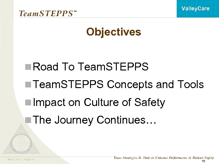 Valley. Care ™ Objectives n Road To Team. STEPPS n Team. STEPPS Concepts and