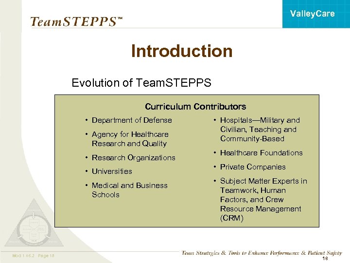 Valley. Care ™ Introduction Evolution of Team. STEPPS Curriculum Contributors • Department of Defense