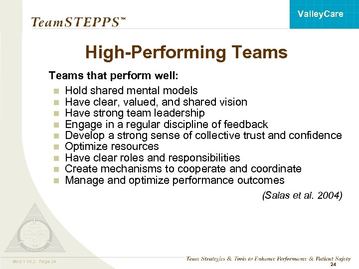 Valley. Care ™ High-Performing Teams that perform well: n Hold shared mental models n