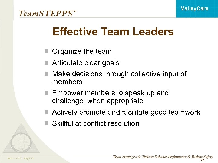 Valley. Care ™ Effective Team Leaders n Organize the team n Articulate clear goals