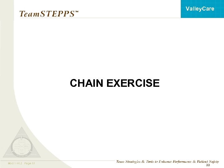 Valley. Care ™ CHAIN EXERCISE Mod 1 06. 2 Page 33 Mod 1 05.