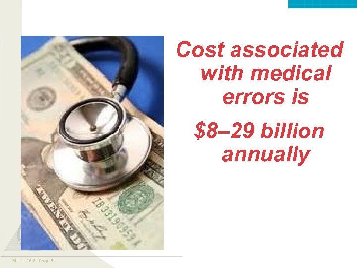 Valley. Care ™ Cost associated with medical errors is $8– 29 billion annually Mod