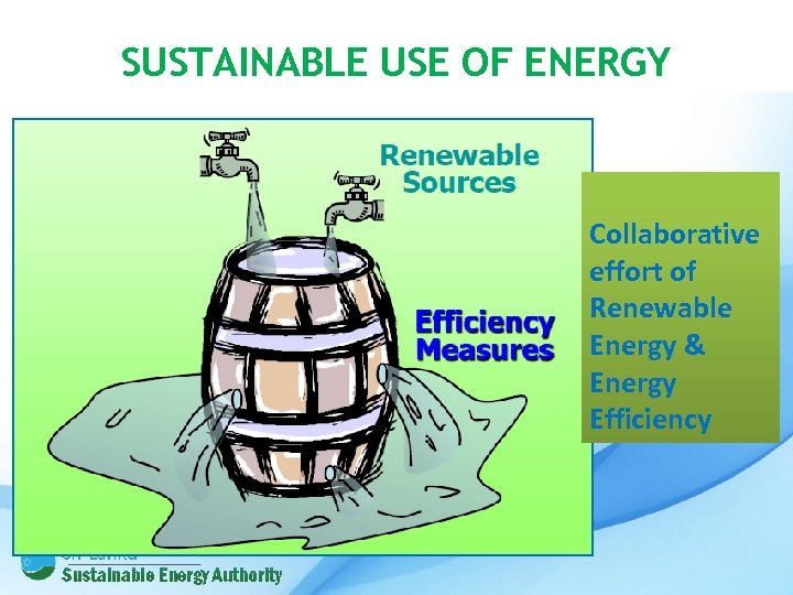 SUSTAINABLE USE OF ENERGY Collaborative effort of Renewable Energy & Energy Efficiency 