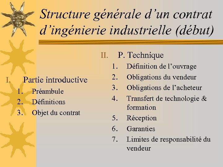 Structure générale d’un contrat d’ingénierie industrielle (début) P. Technique II. Partie introductive I. 1.