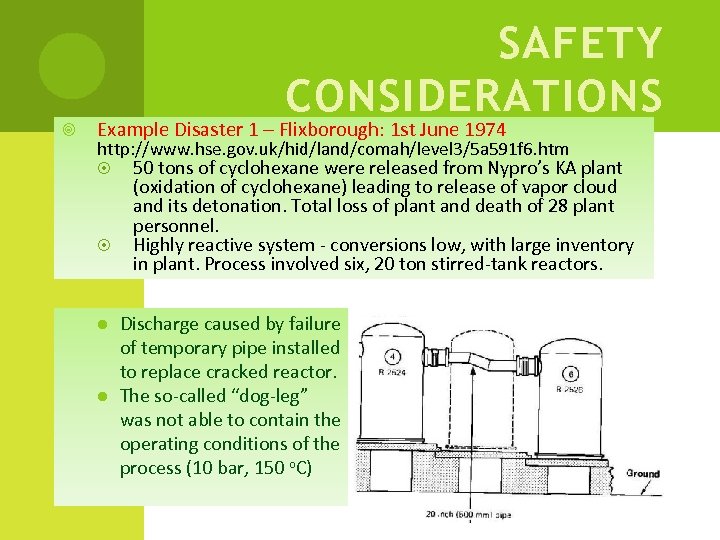 SAFETY CONSIDERATIONS Example Disaster 1 – Flixborough: 1 st June 1974 http: //www. hse.