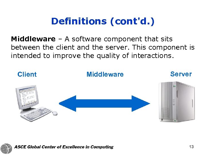 Definitions (cont'd. ) Middleware – A software component that sits between the client and