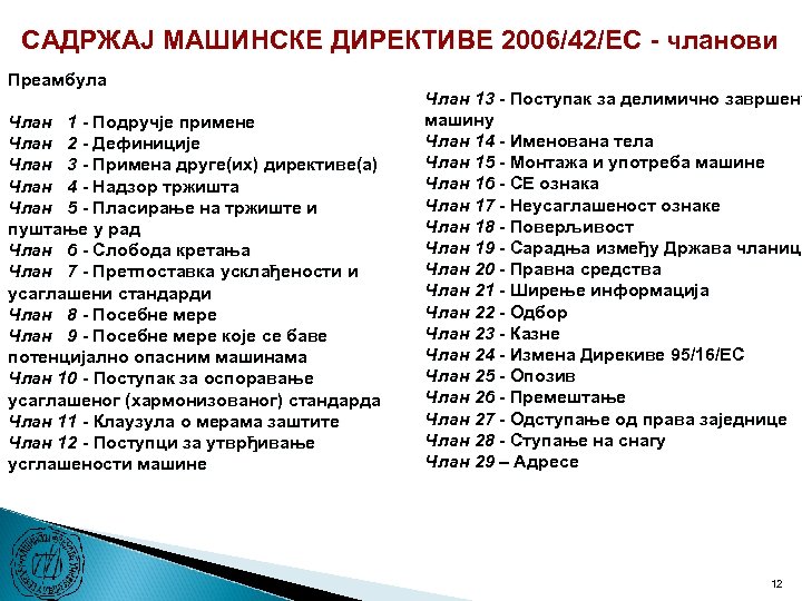 САДРЖАЈ МАШИНСКЕ ДИРЕКТИВЕ 2006/42/ЕС - чланови Преамбула Члан 1 - Подручје примене Члан 2