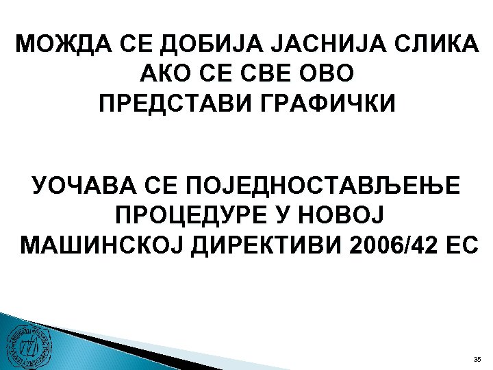 МОЖДА СЕ ДОБИЈА ЈАСНИЈА СЛИКА АКО СЕ СВЕ ОВО ПРЕДСТАВИ ГРАФИЧКИ УОЧАВА СЕ ПОЈЕДНОСТАВЉЕЊЕ