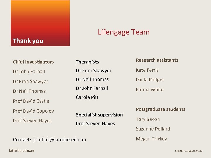 Lifengage Team Thank you Chief Investigators Therapists Research assistants Dr John Farhall Dr Fran